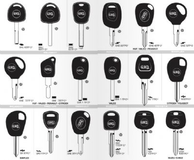 Tavas Oto Anahtarcı